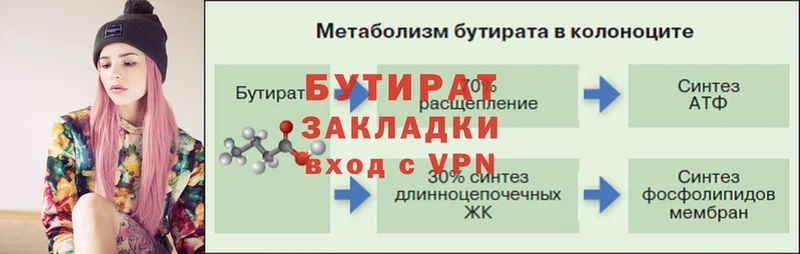 Бутират Butirat  даркнет сайт  Нижняя Салда 